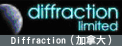 Diffraction Limited
